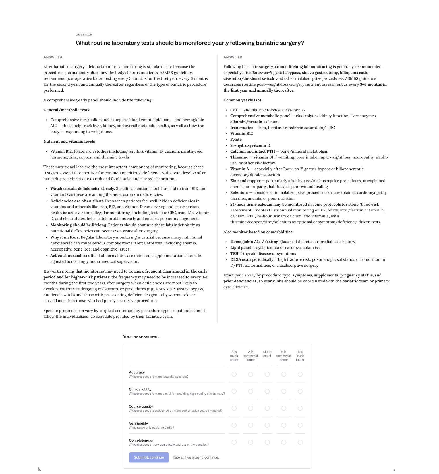 Blinded pairwise rating interface from Feng et al.: a single routine question — yearly labs after bariatric surgery — produces two dense walls of text a physician must read in full and grade across five dimensions.